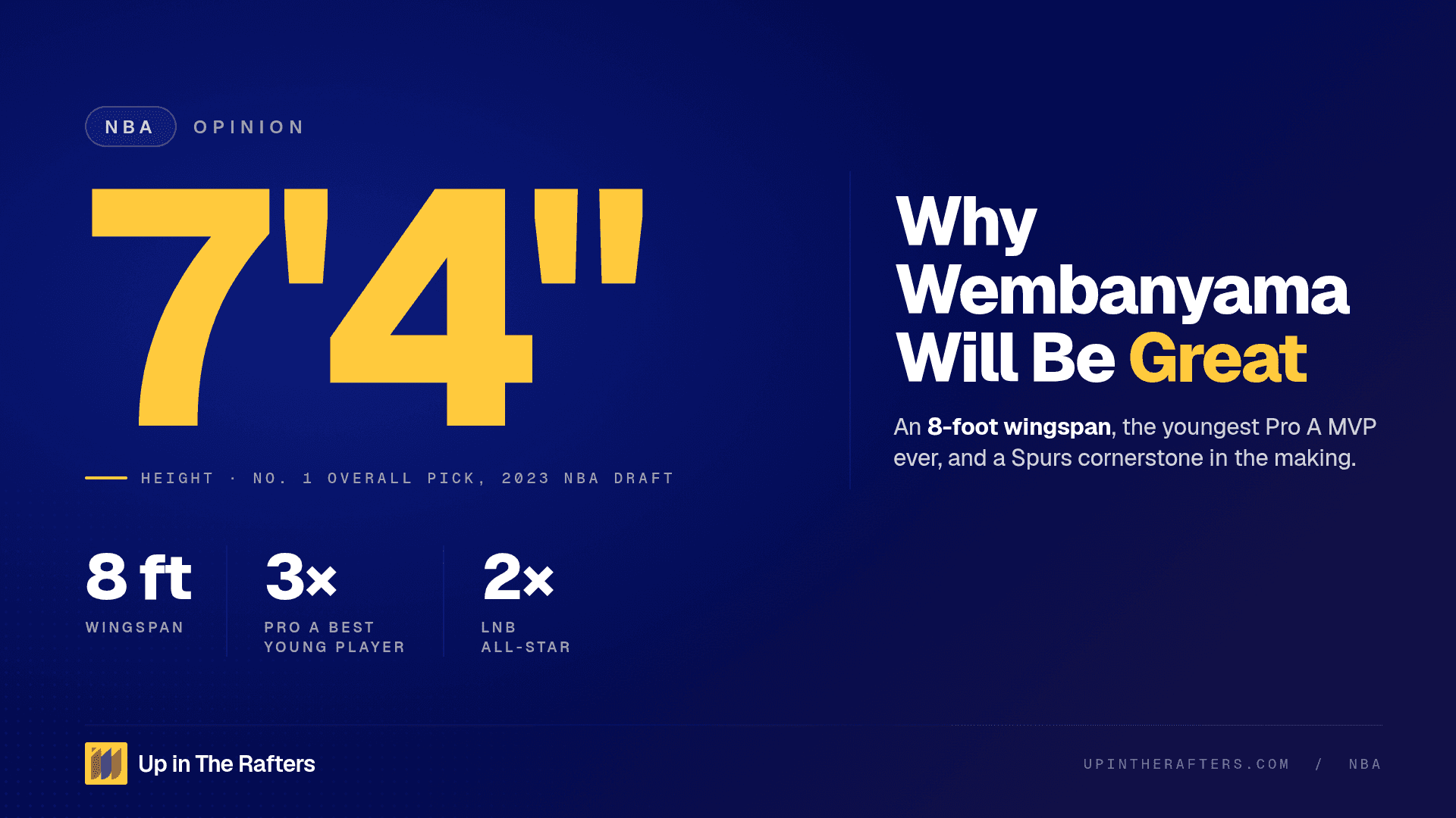 Why Victor Wembanyama Will Be Great