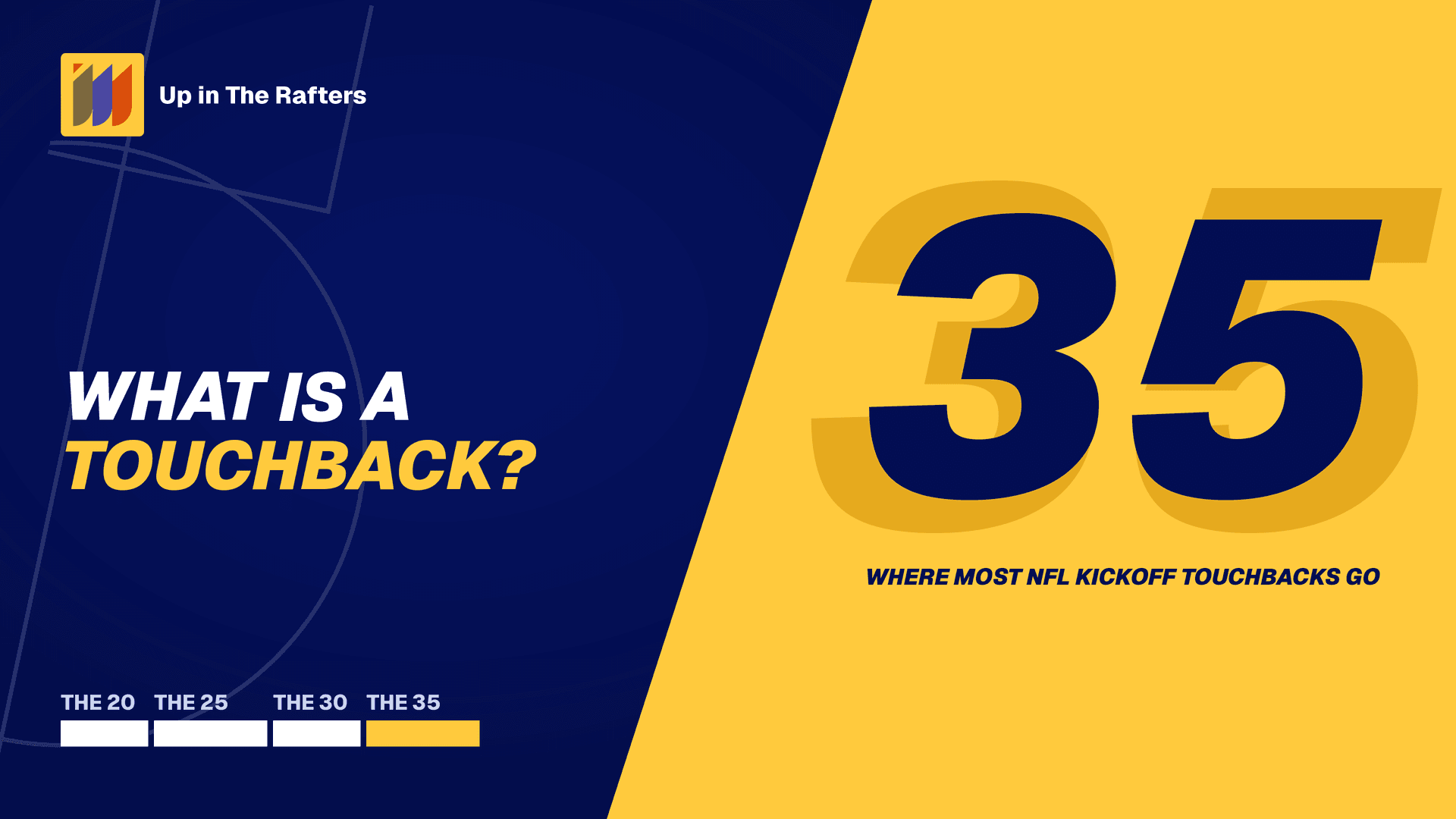 What Is a Touchback in Football? I Tracked 28,981 NFL Kickoffs