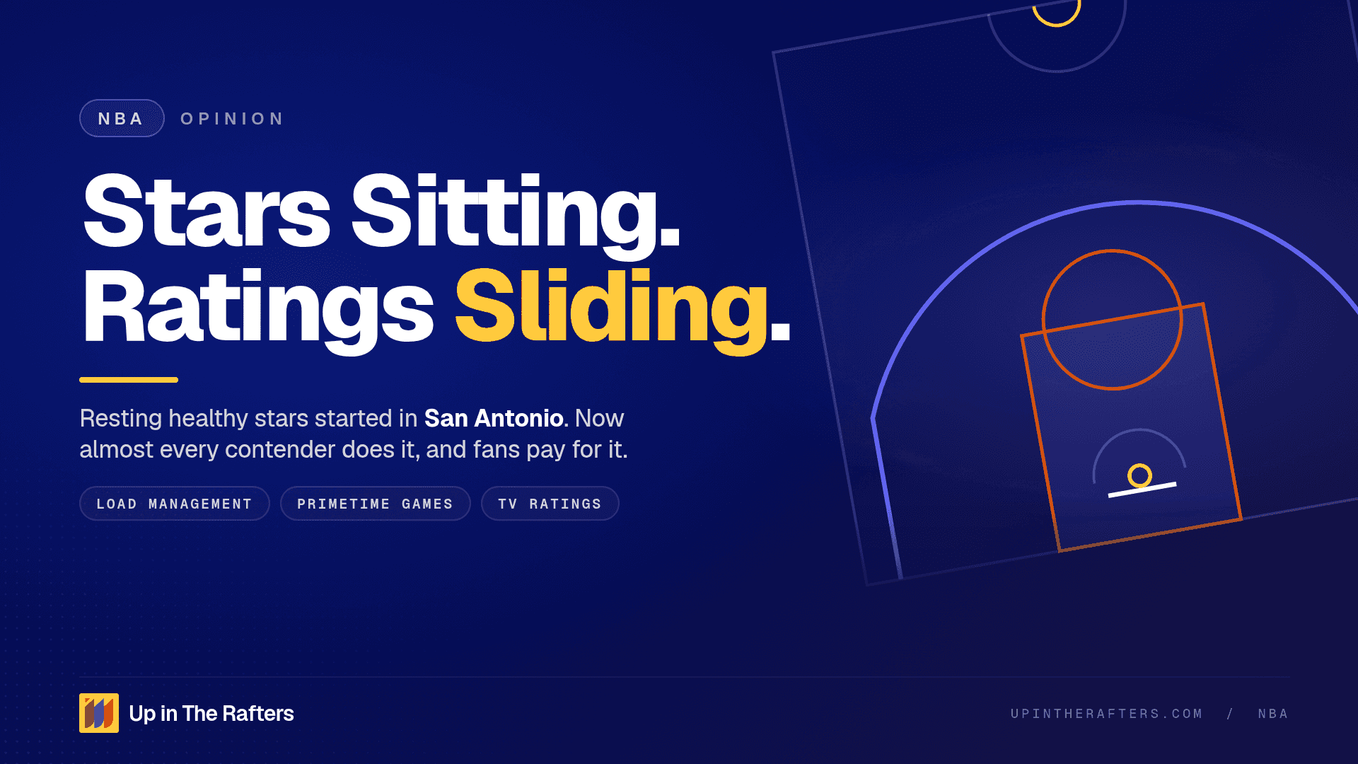 Is The NBA At Risk Of Losing Its Popularity?