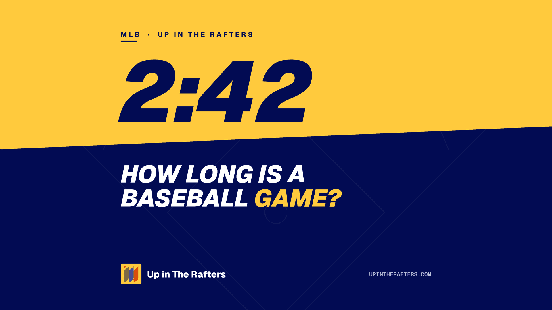 How Long Is a Baseball Game? I Timed Every MLB Game Since 2021