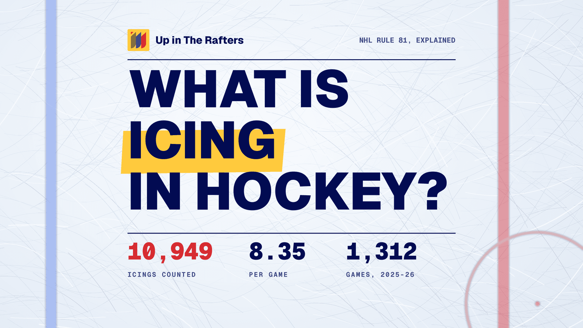 What Is Icing in Hockey? I Counted All 10,949 NHL Icings From 2025-26